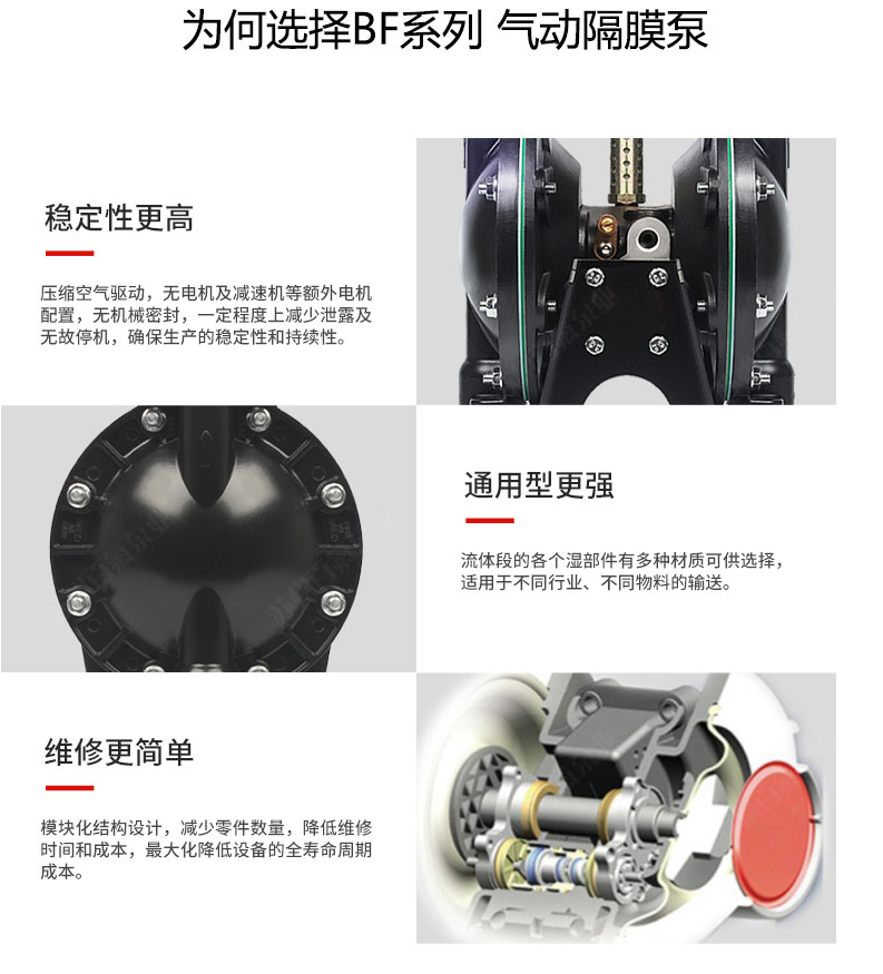 BF 系列矿山泥浆大流量泵